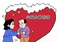 經(jīng)顱多普勒與“腦心同治”共防心腦血管疾病