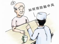 超聲經顱多普勒：檢查腦中風，遠離血管病