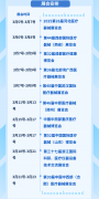 【展會(huì)信息】2025年醫(yī)療器械展會(huì)預(yù)覽